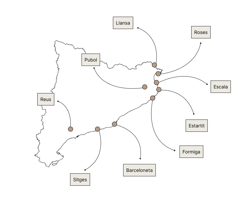 Catalonia map with espadrilles names